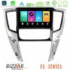 Kimpiris - Bizzar F2 Series 8Core Android16 4+64GB Mitsubishi L200 2019-2023 Navigation Multimedia Tablet 9"