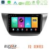 Kimpiris - Bizzar F2 Series 8Core Android16 4+64GB  Mitsubishi Lancer 2004 – 2008 Navigation Multimedia Tablet 9"