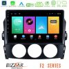 Kimpiris - Bizzar F2 Series 8Core Android16 4+64GB  Mazda MX-5 2006-2008 Navigation Multimedia Tablet 9"