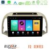 Kimpiris - Bizzar F2 Series 8Core Android16 4+64GB Nissan Micra K12 2002-2010 Navigation Multimedia Tablet 9"