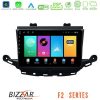Kimpiris - Bizzar F2 Series 8Core Android16 4+64GB  Opel Astra K 2015-2019 Navigation Multimedia Tablet 9"