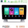 Kimpiris - Bizzar F2 Series 8Core Android16 4+64GB  Opel Astra J 2010-2014 Navigation Multimedia Tablet 9"