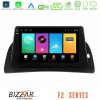 Kimpiris - Bizzar F2 Series 8Core Android16 4+64GB Renault Kangoo 2014-2018 Navigation Multimedia Tablet 9"