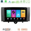 Kimpiris - Bizzar F2 Series 8Core Android16 4+64GB  Smart 451 Facelift Navigation Multimedia Tablet 9"