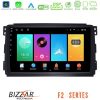 Kimpiris - Bizzar F2 Series 8Core Android16 4+64GB  Smart 451 Navigation Multimedia Tablet 9"