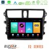 Kimpiris - Bizzar F2 Series 8Core Android16 4+64GB Suzuki Celerio 2014-2020 Navigation Multimedia Tablet 9"
