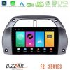 Kimpiris - Bizzar F2 Series 8Core Android16 4+64GB  Toyota RAV4 2001 - 2006 Navigation Multimedia Tablet 9"