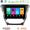 Kimpiris - Bizzar F2 Series 8Core Android16 4+64GB  Toyota Avensis 2015-2018 Navigation Multimedia Tablet 9"