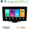 Kimpiris - Bizzar F2 Series 8Core Android16 4+64GB Toyota Aygo | Citroen C1 | Peugeot 108 Navigation Multimedia Tablet 9″