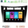 Kimpiris - Bizzar F2 Series 8Core Android16 4+64GB  Toyota Yaris Navigation Multimedia Tablet 9" (Μαύρο Χρώμα)