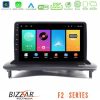 Kimpiris - Bizzar F2 Series 8Core Android16 4+64GB Volvo S40/C30/C70 Navigation Multimedia Tablet 9"