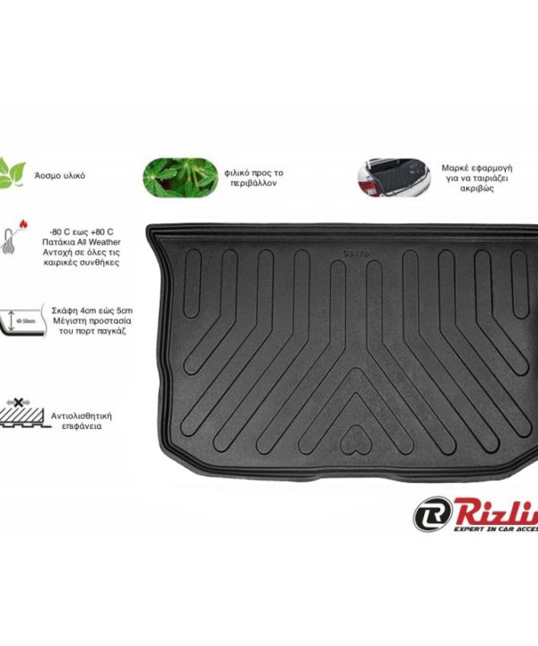 Renault Twingo 2015-2018 Μαύρο Rizline