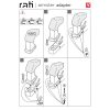 Βάση Τεμπέλη Ειδική Για Renault Zoe 17-19 Armster Rati 1 Τεμάχιο - Image 3