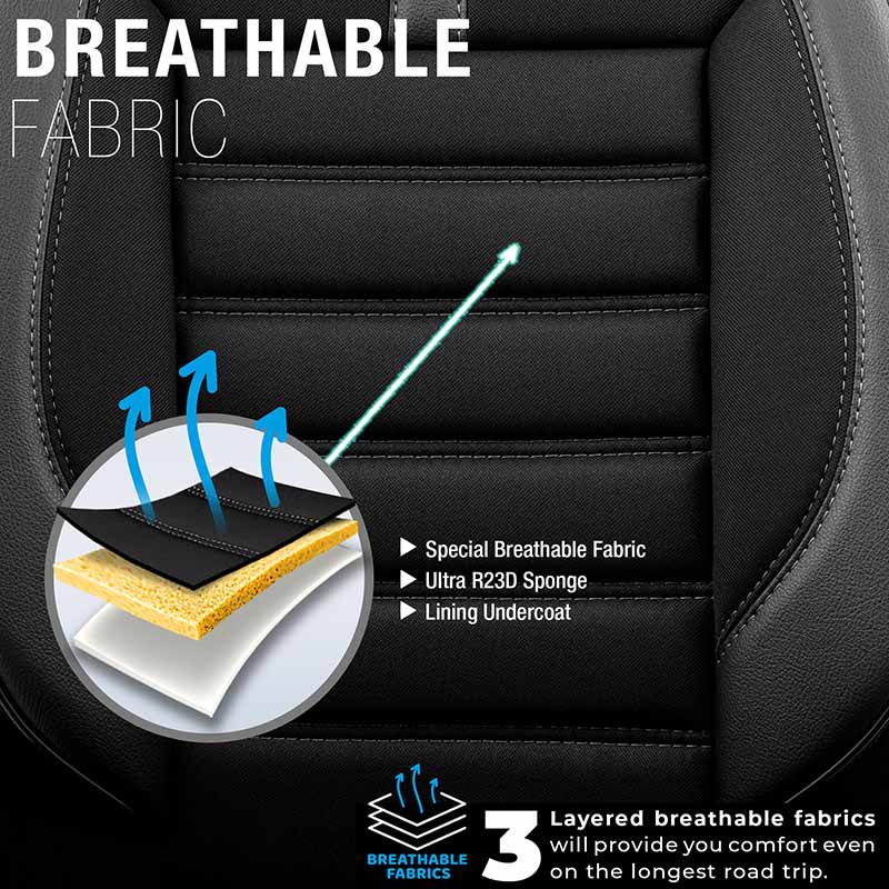 Καλύμματα Αυτοκινήτου Otom Limited Design Universal Jacquard / Lacost / Δερματίνη Σετ Εμπρός / Πίσω 11 Τεμαχίων Μαύρο Με Γκρι Ραφές LMT-102 - Image 3
