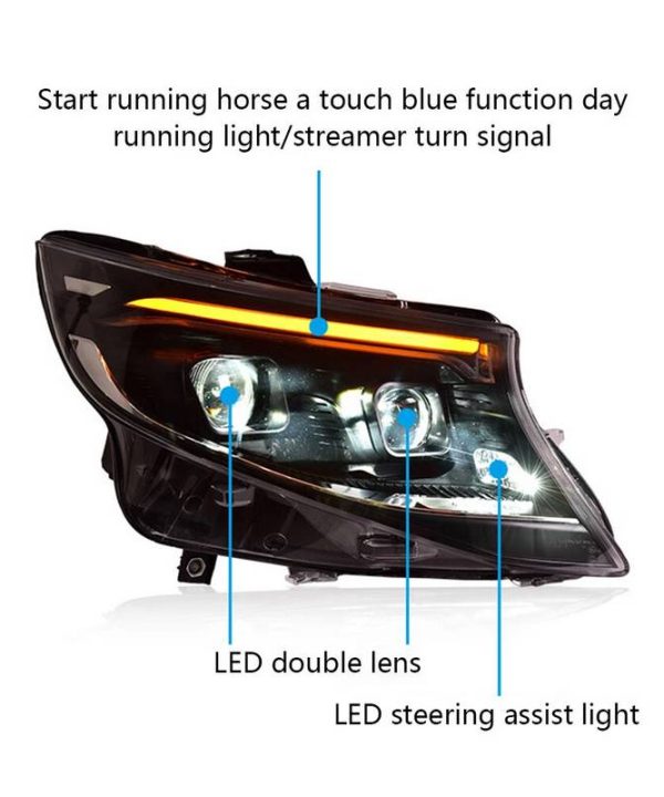 Alternative view of Μπροστινά Φανάρια Set Για Mercedes-Benz Vito W447 14-24 W448 2025 Look DRL Led Tube Μαύρα Carner