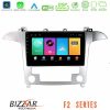 Kimpiris - Bizzar F2 Series 8Core Android16 4+64GB  Ford S-Max 2006-2012 Navigation Multimedia Tablet 9"