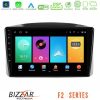Kimpiris - Bizzar F2 Series 8Core Android16 4+64GB  Jeep Grand Cherokee 2005-2007 Navigation Multimedia Tablet 10"