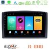 Kimpiris - Bizzar F2 Series 8Core Android16 4+64GB  Mercedes Vito 2015-2021 Navigation Multimedia Tablet 10"