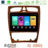 Kimpiris - Bizzar F2 Series 8Core Android16 4+64GB Mercedes C Class (W203) Navigation Multimedia Tablet 9" (Wooden Style)