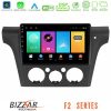 Kimpiris - Bizzar F2 Series 8Core Android16 4+64GB Mitsubishi Outlander 2002 – 2007 Navigation Multimedia Tablet 9"