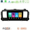 Kimpiris - Bizzar F2 Series 8Core Android16 4+64GB Citroen/Peugeot/Opel/Toyota Navigation Multimedia Tablet 9"