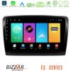 Kimpiris - Bizzar F2 Series 8Core Android16 4+64GB  Skoda Superb 2008-2015 Navigation Multimedia Tablet 10"