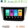 Kimpiris - Bizzar F2 Series 8Core Android16 4+64GB Seat Altea 2004-2015 Navigation Multimedia Tablet 9"