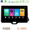 Kimpiris - Bizzar F2 Series 8Core Android16 4+64GB  Toyota Yaris 2020-> Navigation Multimedia Tablet 10"