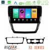 Kimpiris - Bizzar F2 Series 8Core Android16 4+64GB  VW Jetta Navigation Multimedia Tablet 10"