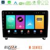 Kimpiris - Bizzar M Series 8Core Android16 2+32GB  Peugeot 407 Navigation Multimedia Tablet 9"