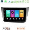 Kimpiris - Bizzar M Series 8Core Android16 2+32GB  Seat Altea 2004-2015 Navigation Multimedia Tablet 9"