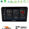 Kimpiris - Cadence Z2 Series 8Core Android14 4+64GB Toyota Avensis T25 02/2003–2008 Navigation Multimedia Tablet 9" Με Carplay & Android Auto