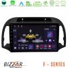 Kimpiris - Bizzar F Series 8Core Android14 4+64GB Nissan Micra K12 2002-2010 Navigation Multimedia Tablet 9" Με Carplay & Android Auto