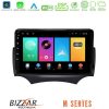 Kimpiris - Bizzar M Series 8Core Android16 2+32GB Ford Ka 2009-2017 Navigation Multimedia Tablet 9"