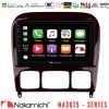 Kimpiris - Nakamichi NA3615 Series Με Wireless Carplay & Android Auto Mercedes S Class 1999-2004 (W220) Media Station Tablet 9"