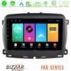 Bizzar FR8 Series Fiat 500 2016gt 8core Android12 232GB Navigation Multimedia Tablet 9