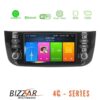 Bizzar Fiat Panda 2003 2012 4core Android12 216GB Navigation Multimedia Deckless 6