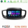 Bizzar Ultra Series Kia Sorento 2018 2021 8Core Android11 8128GB Navigation Multimedia Tablet 9