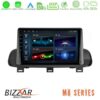 Bizzar Ultra Series Nissan Qashqai J12 X Trail T33 8core Android11 8128GB Navigation Multimedia Tablet 10 5