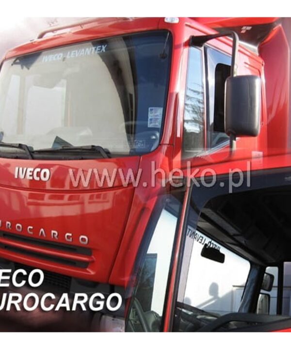 IVECO EURO CARGOSTRALISEURO TECH EUUK ΖΕΥΓΑΡΙ ΑΝΕΜΟΘΡΑΥΣΤΕΣ 2 ΤΕΜ