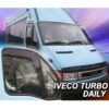 IVECO TURBO DAILY IVV 35C35S50C60C65C 2000 ΖΕΥΓΑΡΙ ΑΝΕΜΟΘΡΑΥΣΤΕΣ 2 ΤΕΜ