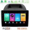 Kimpiris - Bizzar FR8 Series Ford Ecosport 2018-2020 8core Android13 2+32GB Navigation Multimedia Tablet 10"