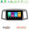 Kimpiris - Bizzar FR8 Series Jeep Grand Cherokee 2005-2007 8core Android13 2+32GB Navigation Multimedia Tablet 10"