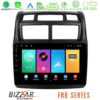 Kimpiris - Bizzar FR8 Series Kia Sportage 2008-2011 8core Android13 2+32GB Navigation Multimedia Tablet 9"