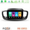 Kimpiris - Bizzar FR8 Series FR8 Series Kia Sorento 2018-2021 8Core Android13 2+32GB Navigation Multimedia Tablet 9"