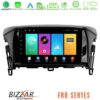 Kimpiris - Bizzar FR8 Series Mitsubishi Eclipse Cross 8core Android13 2+32GB Navigation Multimedia Tablet 9"