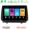 Kimpiris - Bizzar FR8 Series Renault Clio 2005-2012 8core Android13 2+32GB Navigation Multimedia Tablet 9"