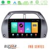 Kimpiris - Bizzar FR8 Series Toyota RAV4 2001 - 2006 8core Android13 2+32GB Navigation Multimedia Tablet 9"