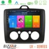 Kimpiris - Bizzar LV Series Ford Focus Manual AC 4Core Android 13 2+32GB Navigation Multimedia Tablet 9" (Μαύρο Χρώμα)