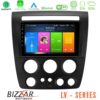 Kimpiris - Bizzar LV Series Hummer H3 2005-2009 4Core Android 13 2+32GB Navigation Multimedia Tablet 9"